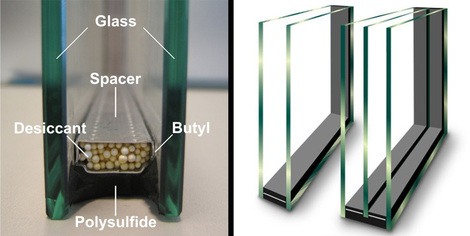 Shopping Guide Insulating & Solar Control Double Gl